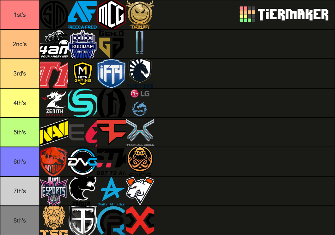 Pgi.s Teams Tier List (community Rankings) - Tiermaker