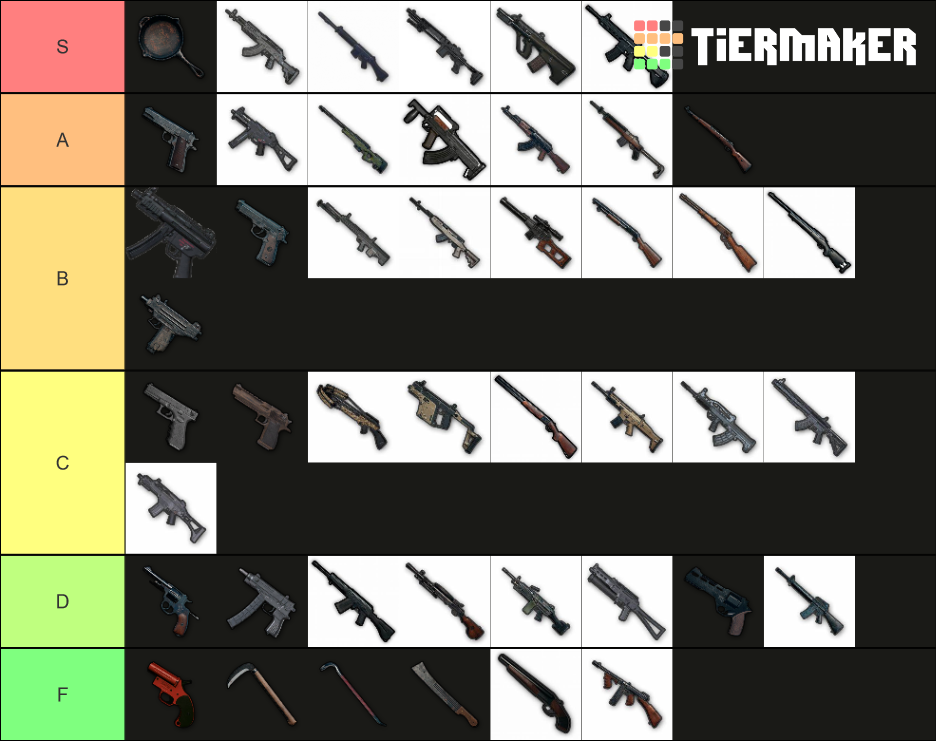 PUBG weapons Tier List Rankings) TierMaker