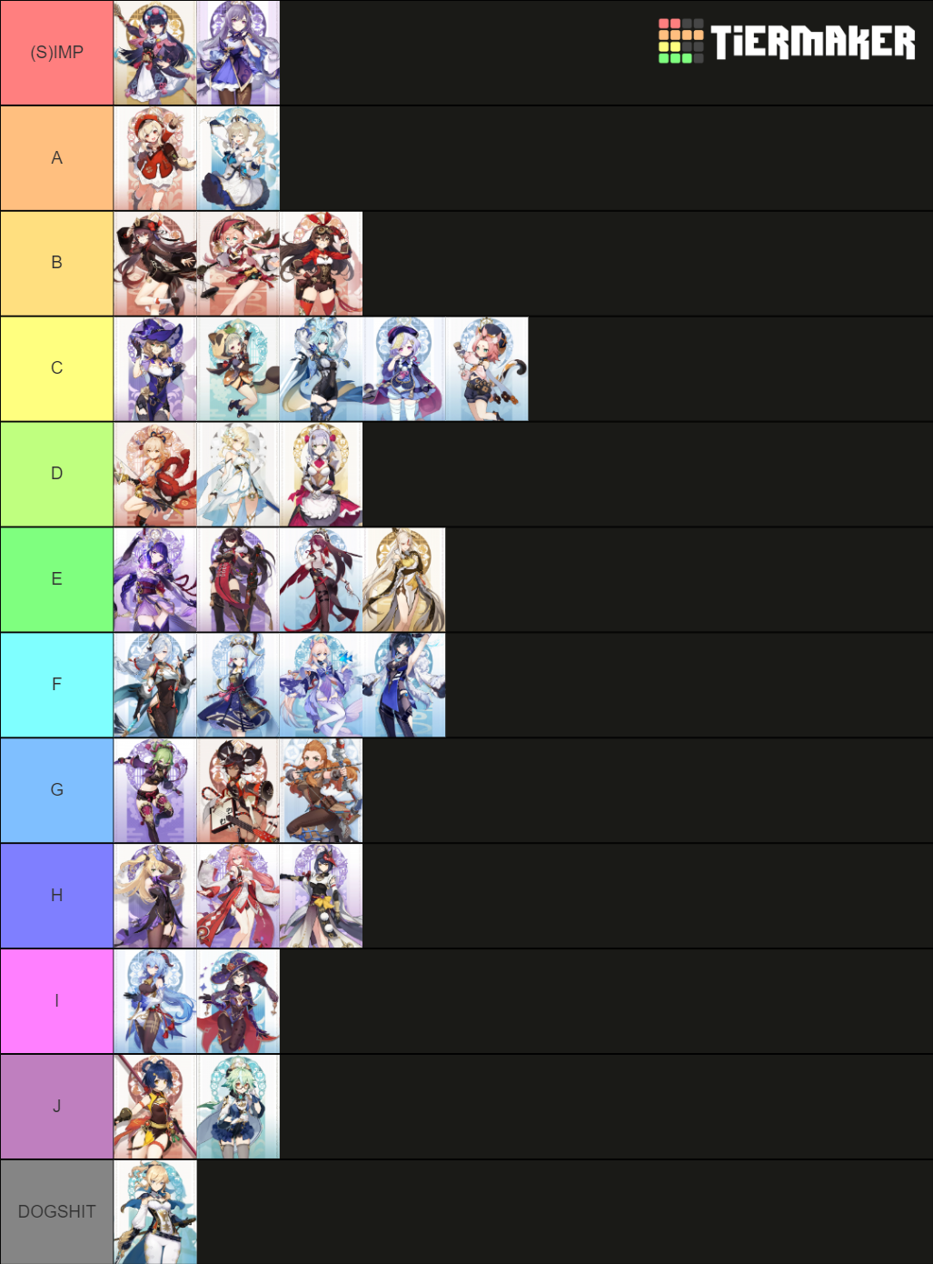 Genshin Impact Female Characters My Ver Tier List Community