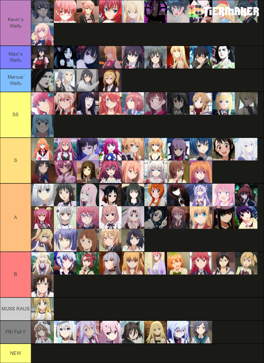 Best Waifus Tier List Community Rankings Tiermaker