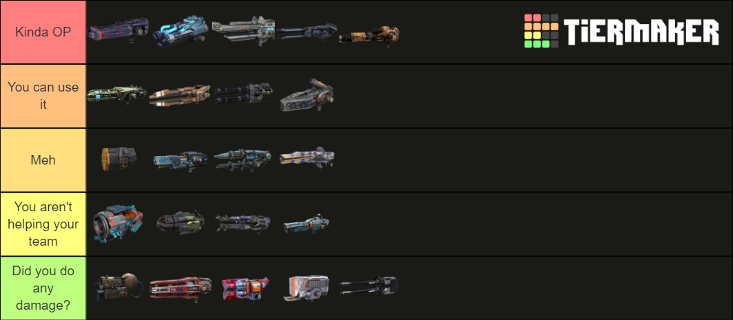 War Robots Weapons Tier List (Community Rankings) - TierMaker