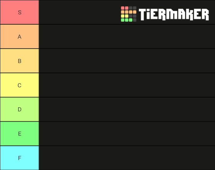 Clone Evolution Tier List Rankings) TierMaker