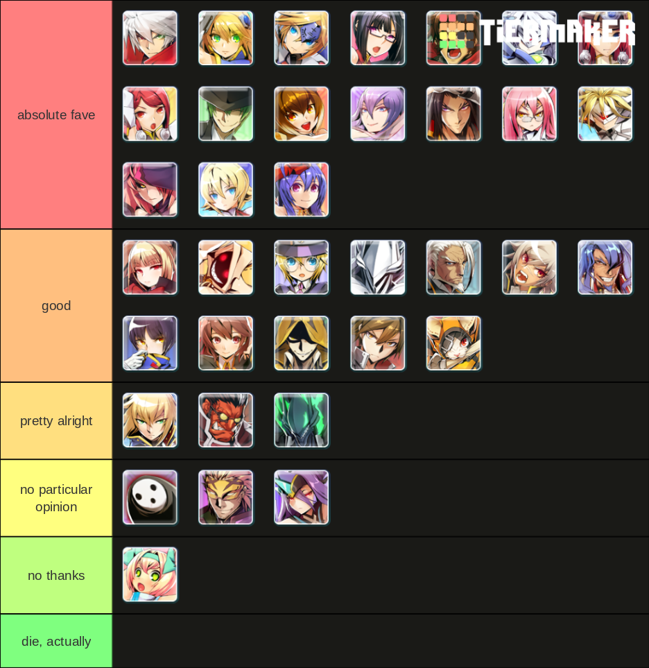 Blazblue Faves Tier List (Community Rankings) - TierMaker