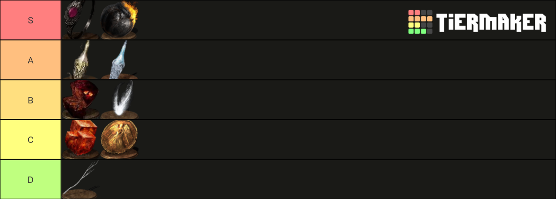 DS3 Burial Items Tierlist Tier List Community Rankings TierMaker