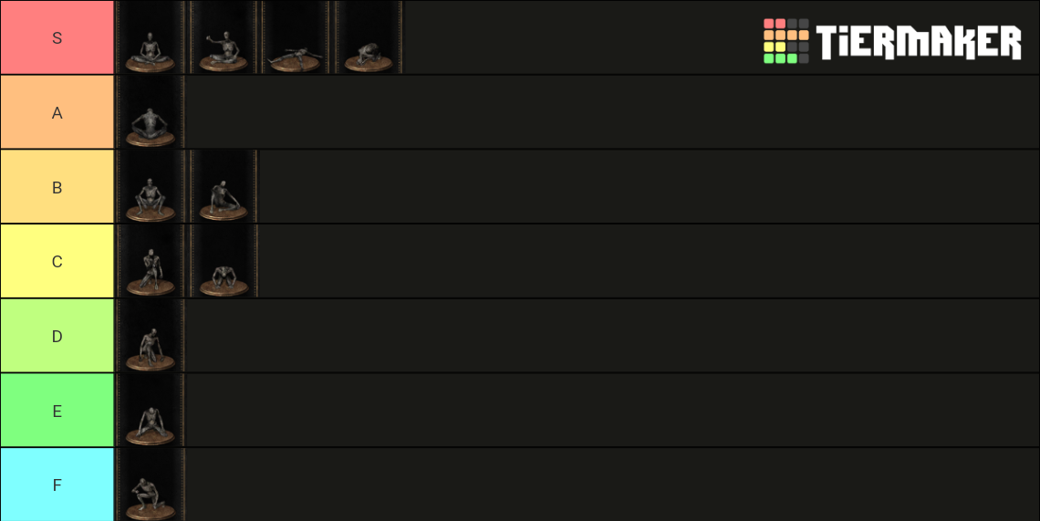 DS3 Sitting Gestures (ranked by comfort) Tier List Rankings) TierMaker