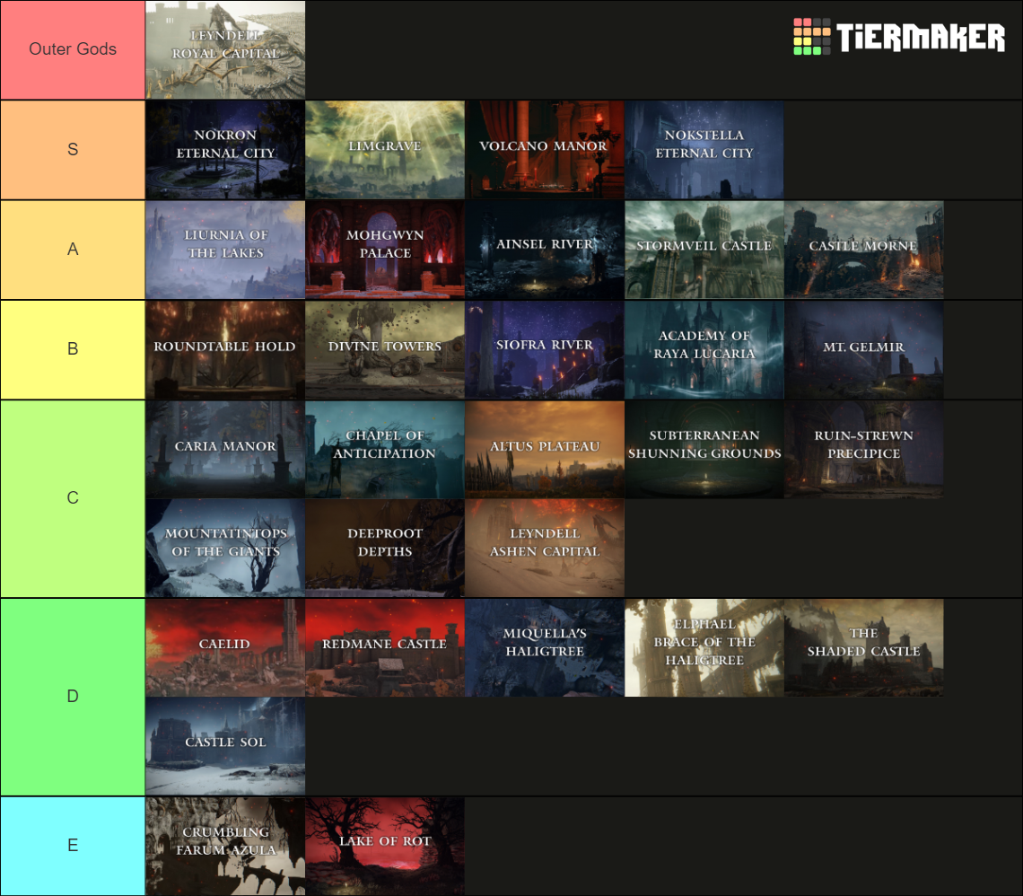 Elden Ring Locations Tier List Rankings) TierMaker
