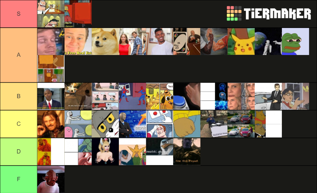 Meme Templates Tier List (Community Rankings) - TierMaker