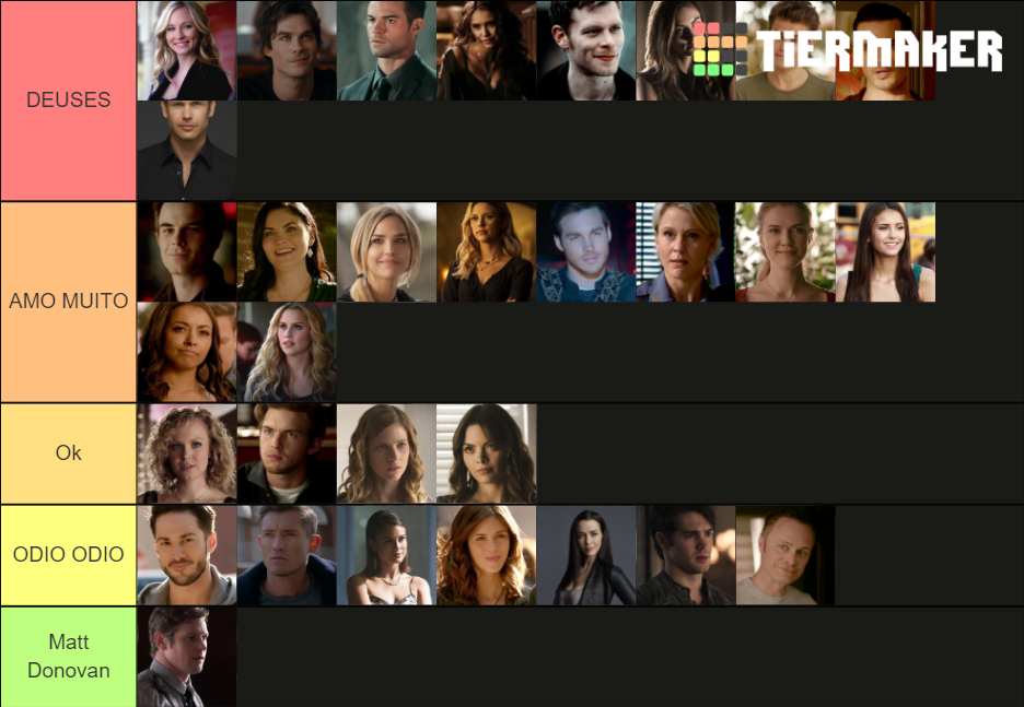 The Vampire Diaries Universe Characters Tier List Rankings