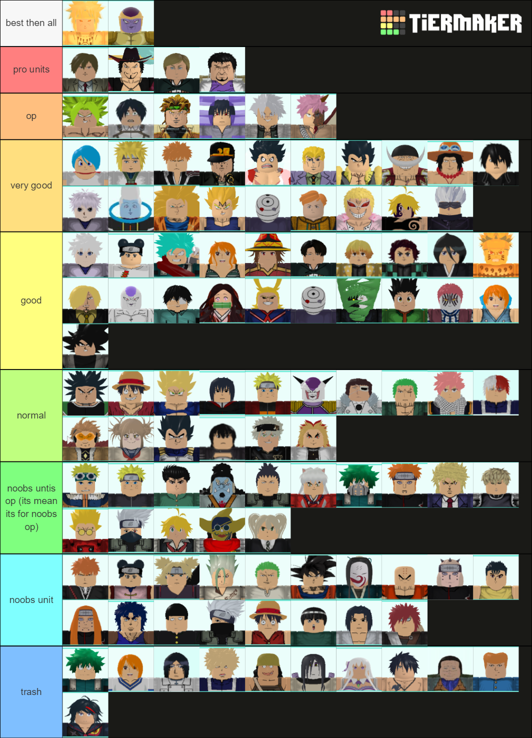 All Star TD Units Tier List (Community Rankings) - TierMaker