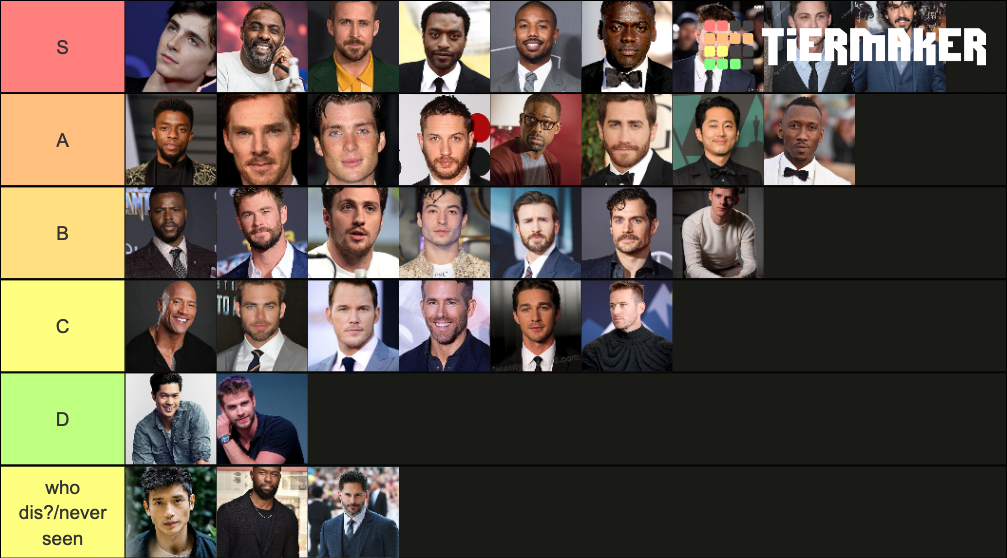 Actors Tier List (Community Rankings) - TierMaker