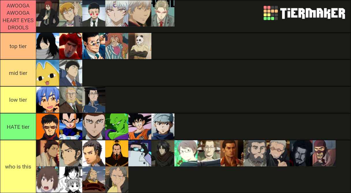 Dilf Tier List Rankings) TierMaker