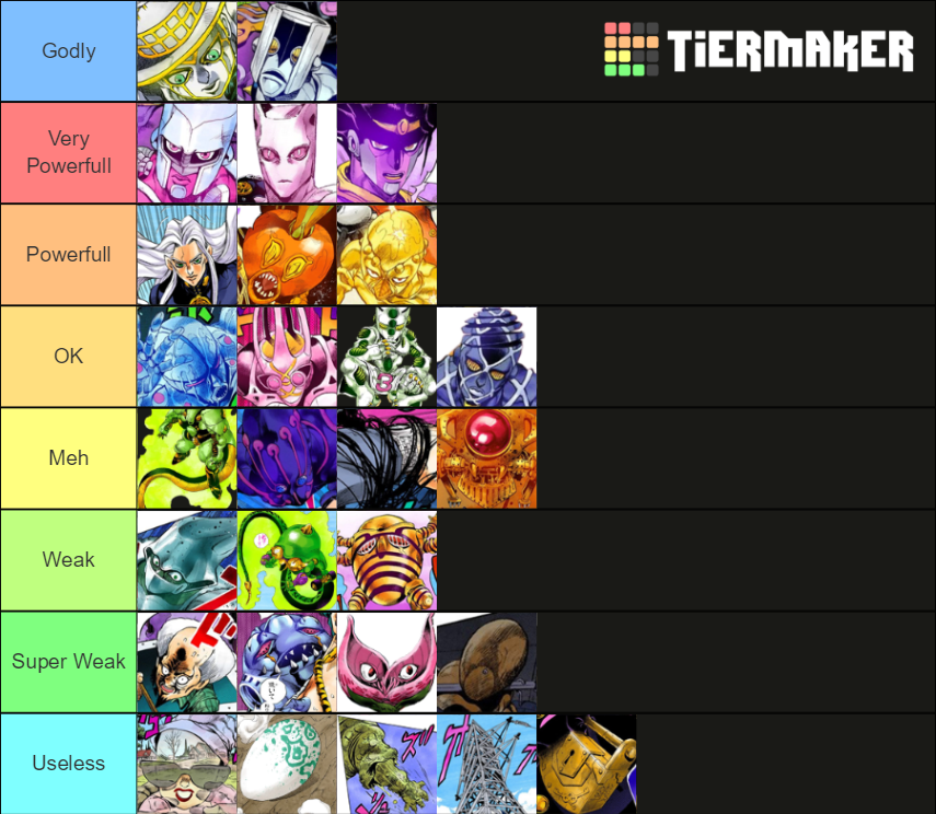 Part 4 Stands Ranked Tier List Rankings) TierMaker