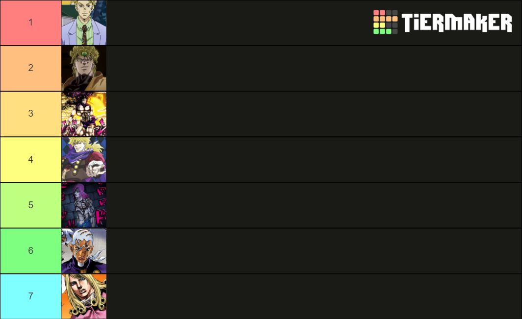 Best Jojo Main Antagonists Ranked (Parts 1 7) Tier List