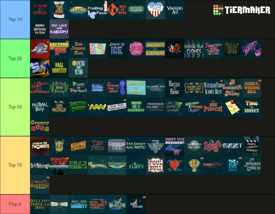 Jimmy Neutron Episodes Tier List Rankings) TierMaker
