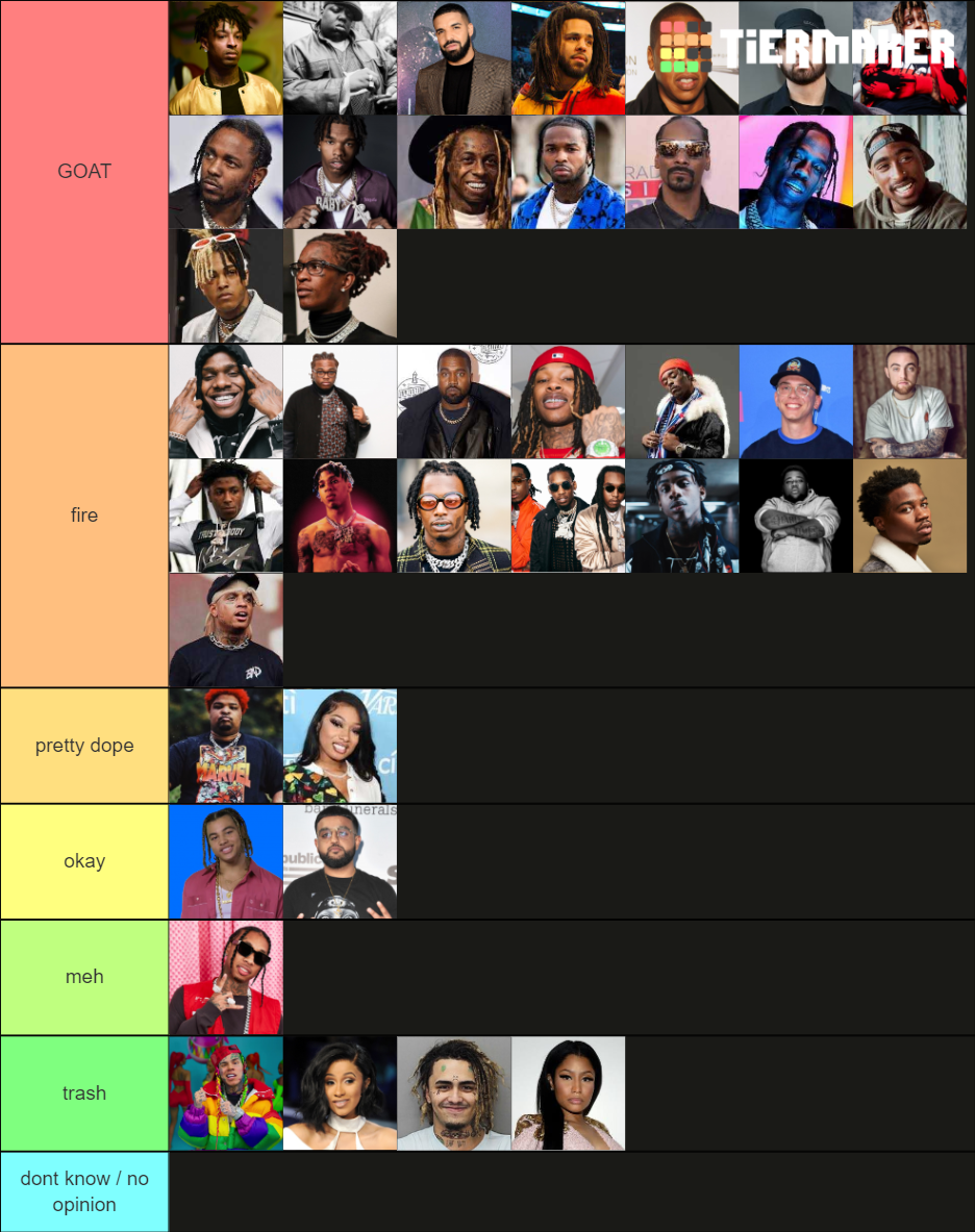 RAPPER TIER LIST 2021 Tier List (Community Rankings) - TierMaker