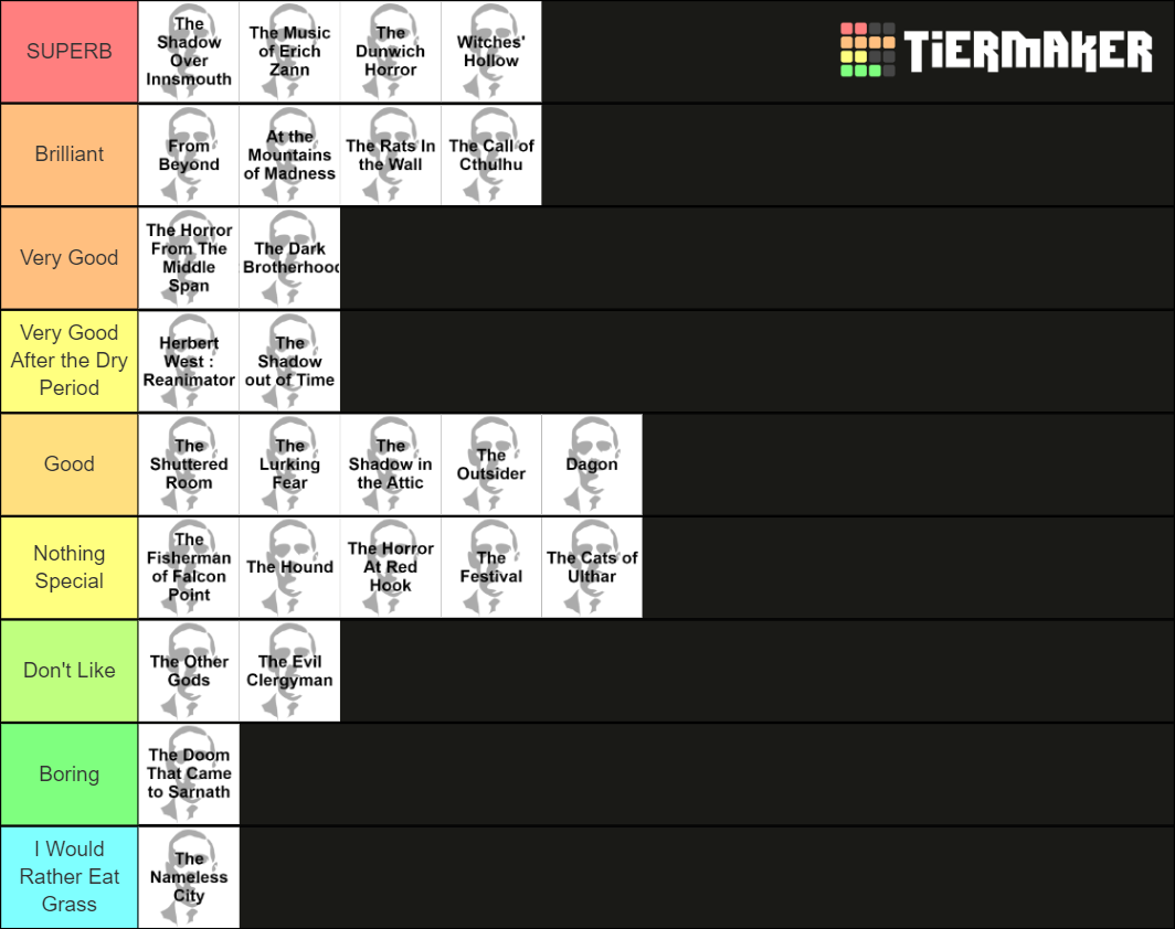 H.P Lovecraft Stories Tier List (Community Rankings) - TierMaker