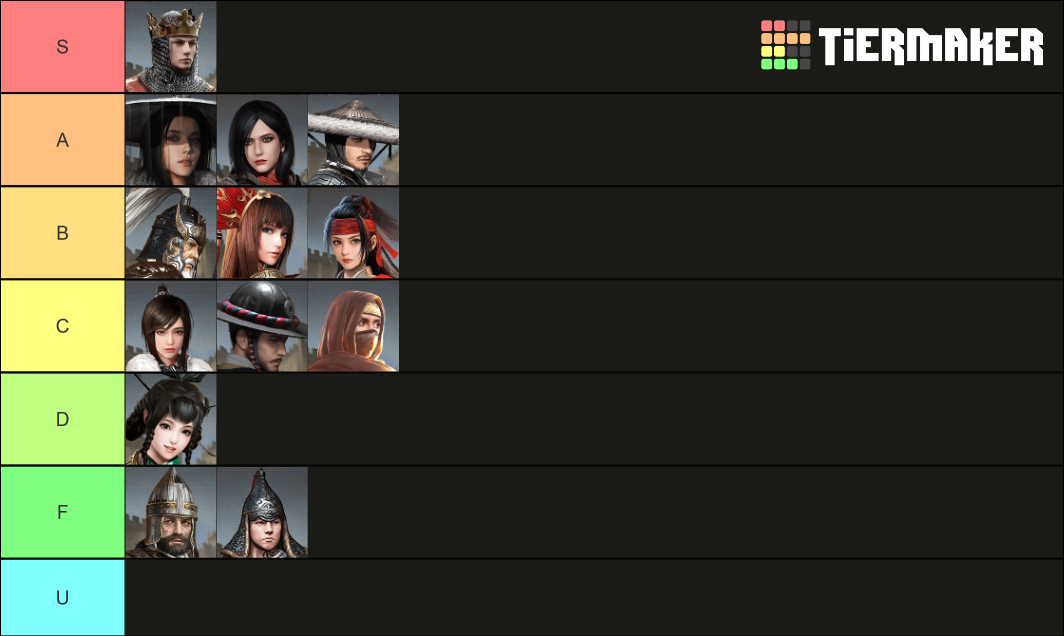 blood-of-steel-tier-list-community-rankings-tiermaker