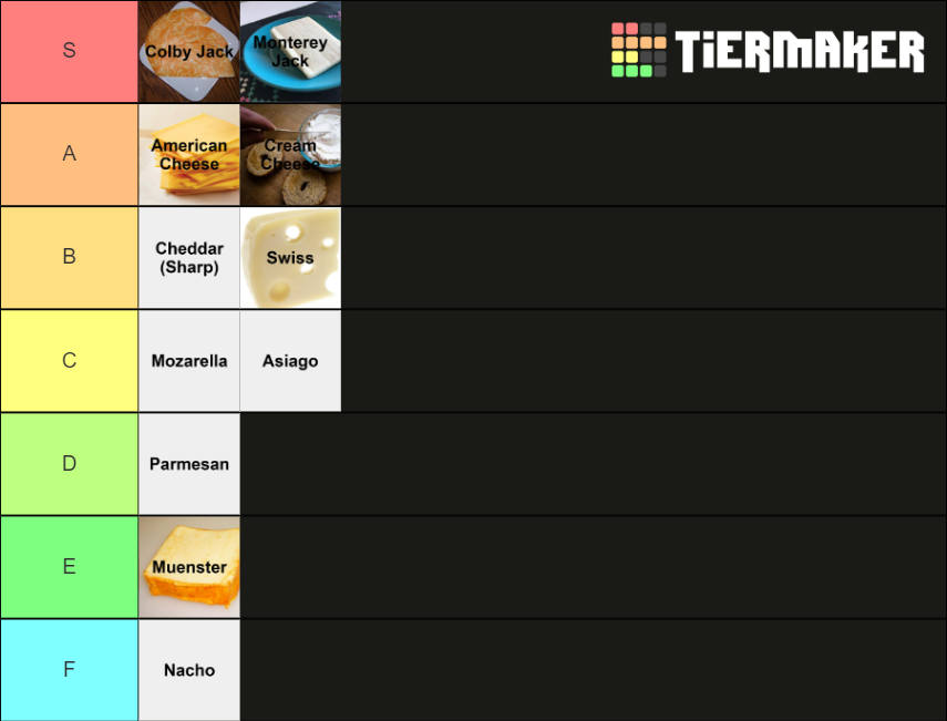 Cheese Tier List (Community Rankings) - TierMaker