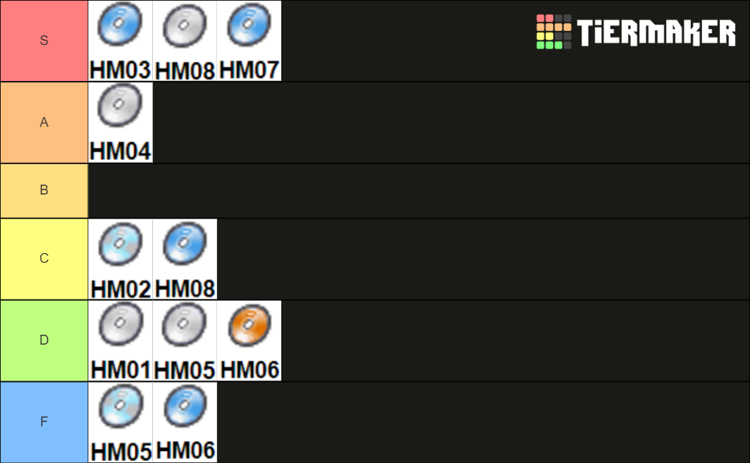 Rank the HMs in Pokemon Tier List (Community Rankings) - TierMaker