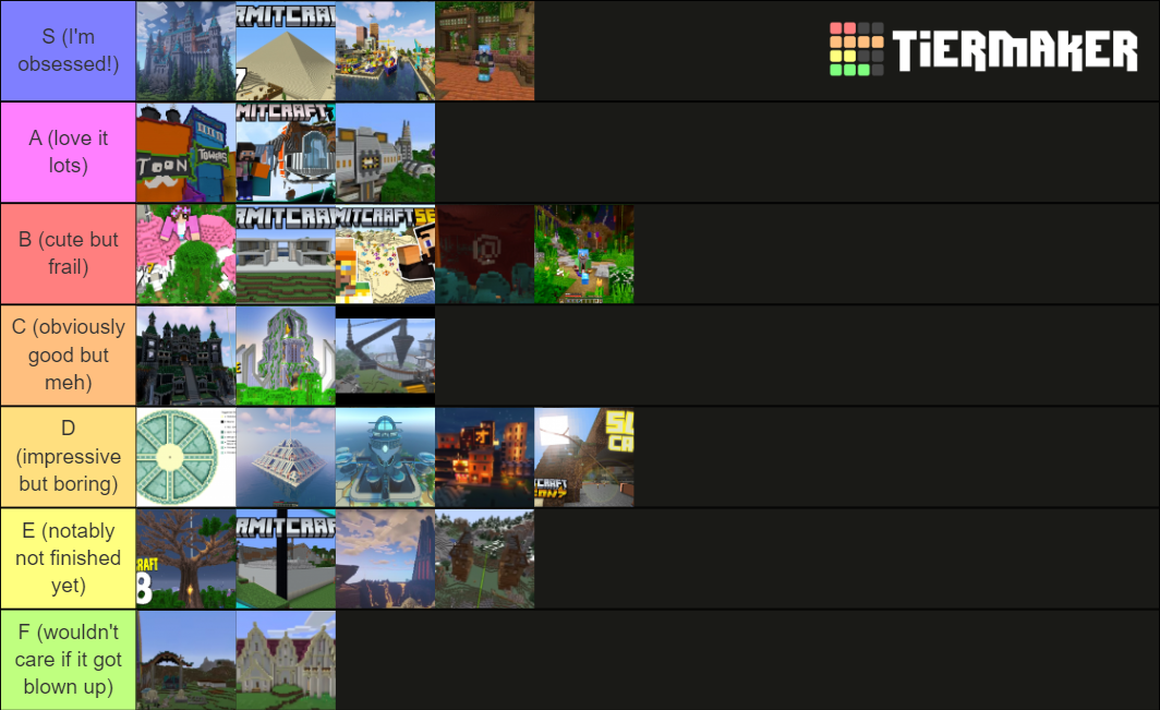 Hermitcraft season 7 bases Tier List (Community Rankings) - TierMaker