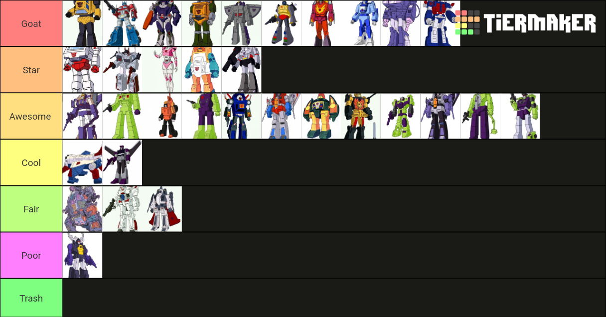 Ultimate Transformers Characters (G1) Tier List Rankings