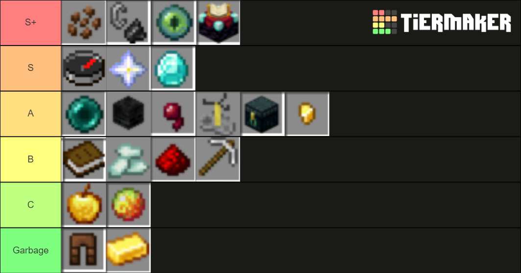 Hypixel Skywars Tier List (Community Rankings) - TierMaker