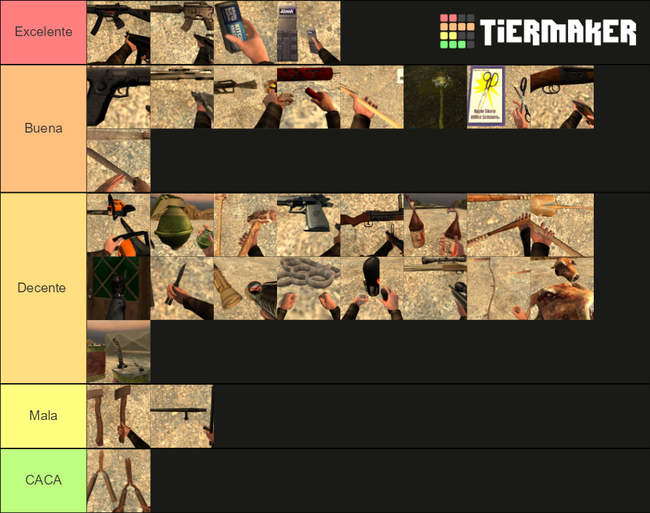 Postal 2 Weapons Tier List Rankings) TierMaker