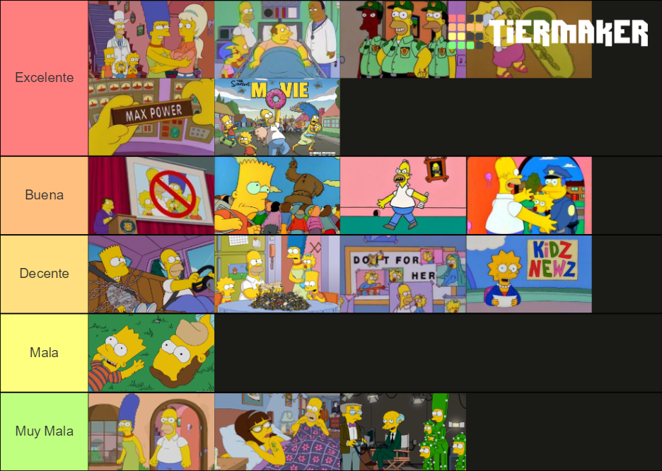 Simpsons episodes (seasons 130) Tier List Rankings) TierMaker