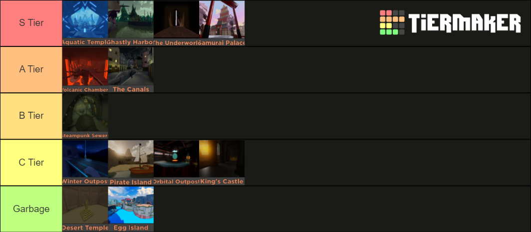 Dungeon Quest Dungeons Tier List (Community Rankings) - TierMaker