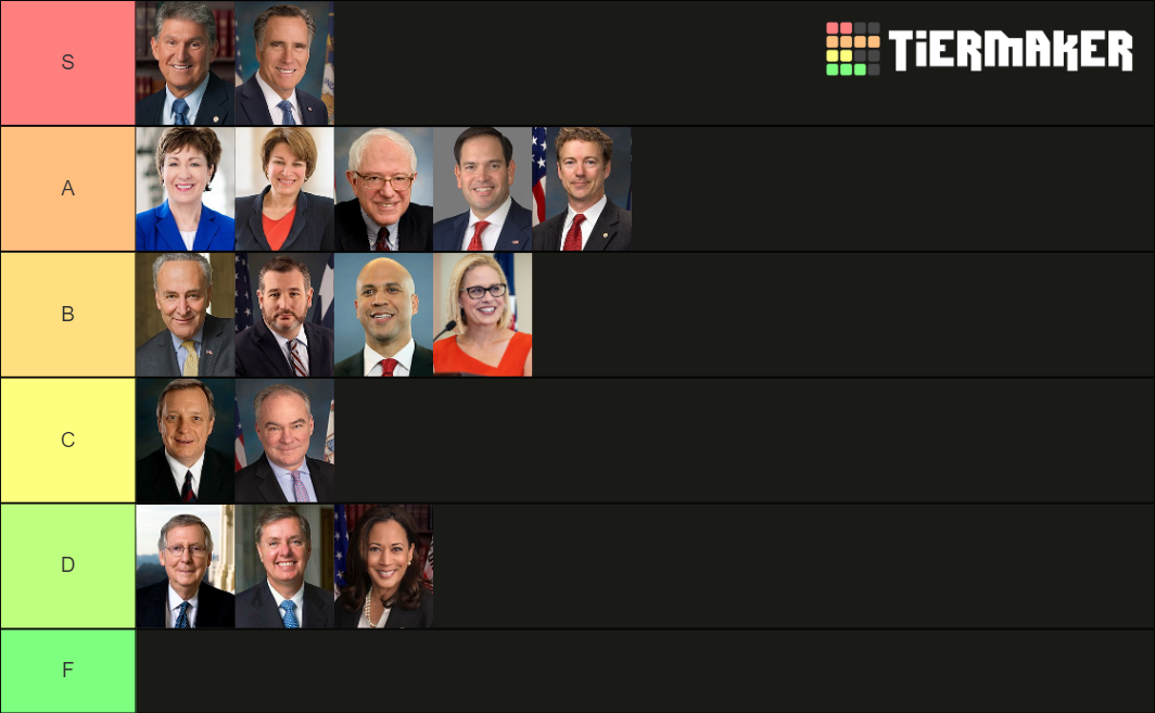 United States Senators Tier List Rankings) TierMaker