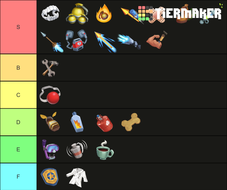 Zooba Item Tier List (Community Rankings) - TierMaker