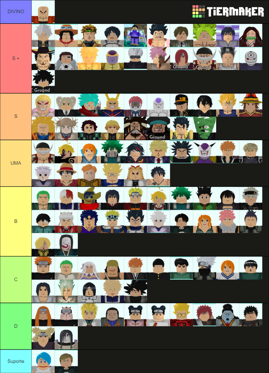 Personagens All Stars Tower Defense Tier List (Community Rankings ...