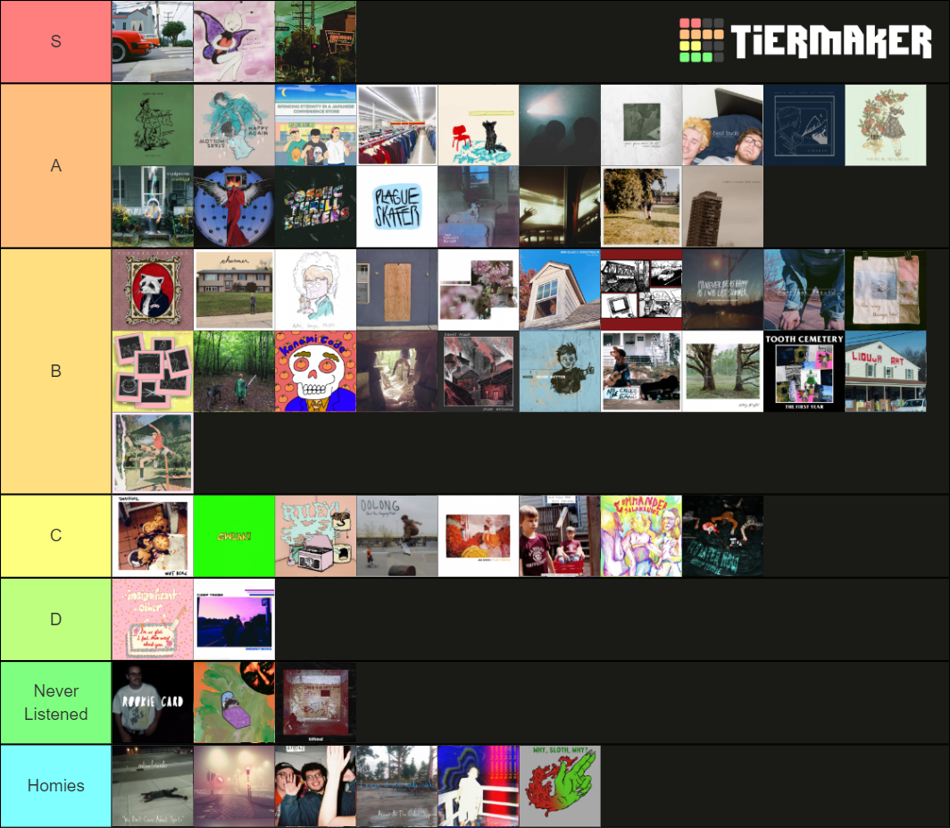 zoomer-5th-wave-emo-tier-list-community-rankings-tiermaker