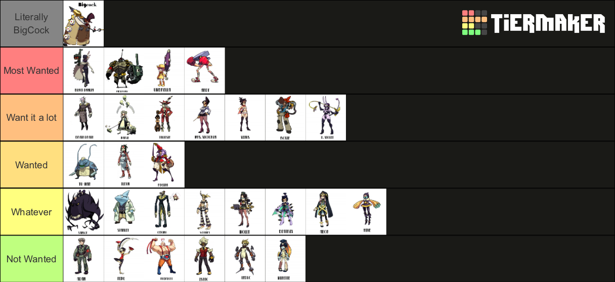 Skullgirls possible DLC characters Tier List Rankings
