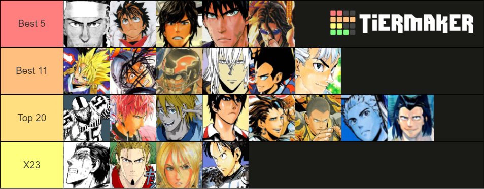 Create your Eyeshield 21 Characters Tier List (Community Rankings ...