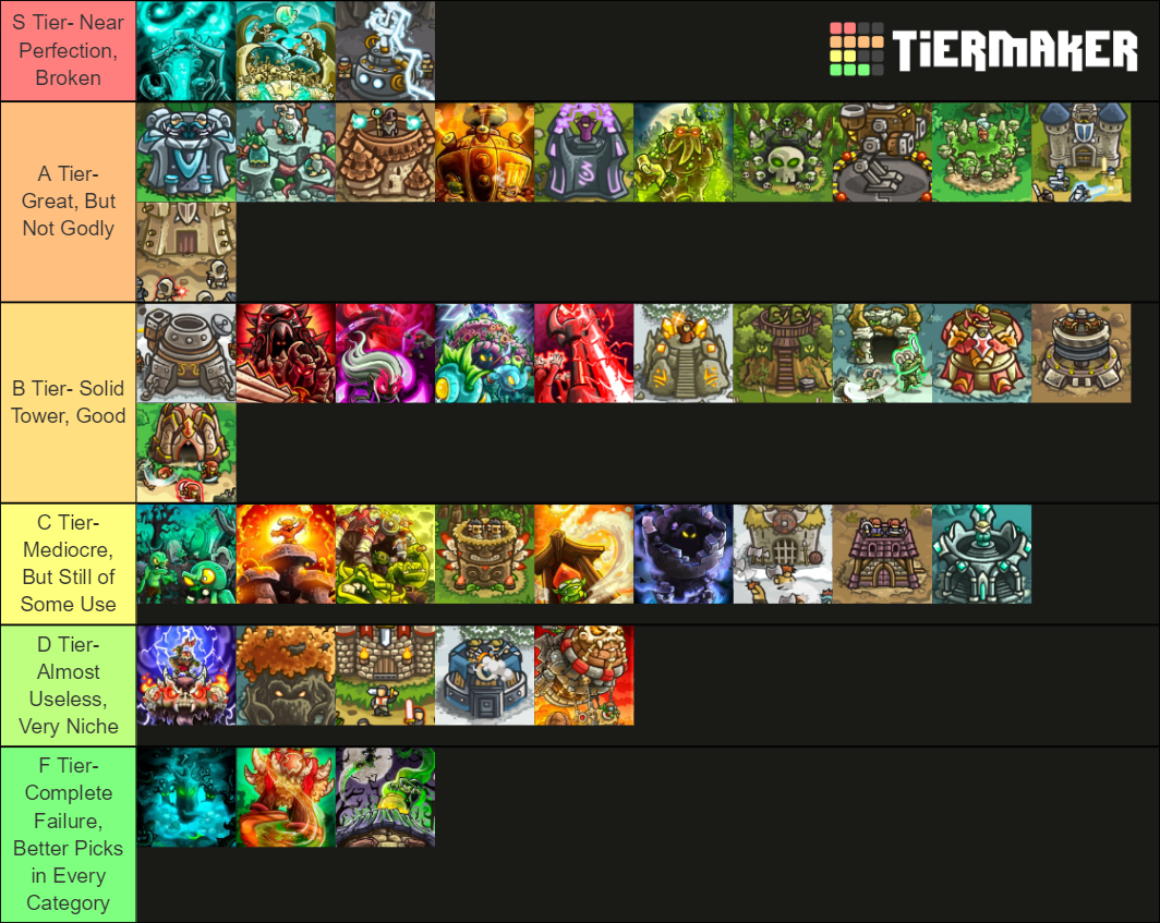 Kingdom Rush Towers Tier List Rankings) TierMaker