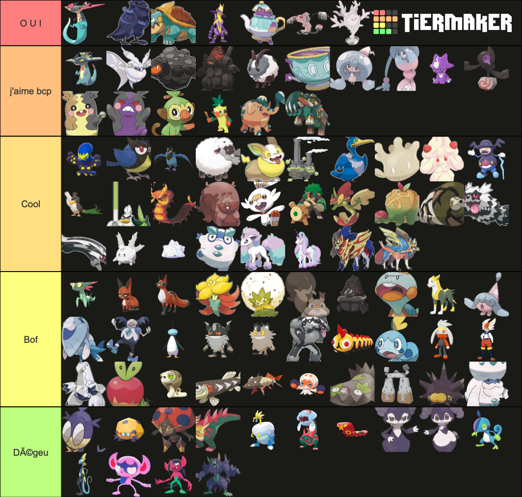 8g Pokemon Tier List (Community Rankings) - TierMaker