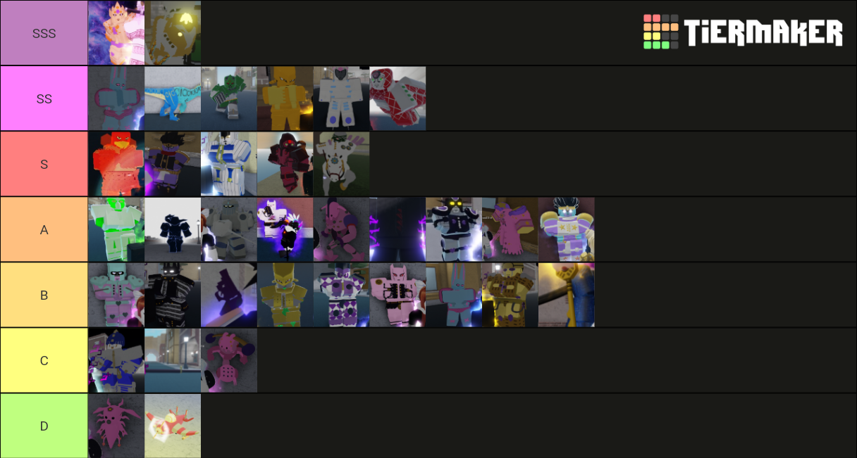 YBA stands tier (heaven update) Tier List (Community Rankings) - TierMaker