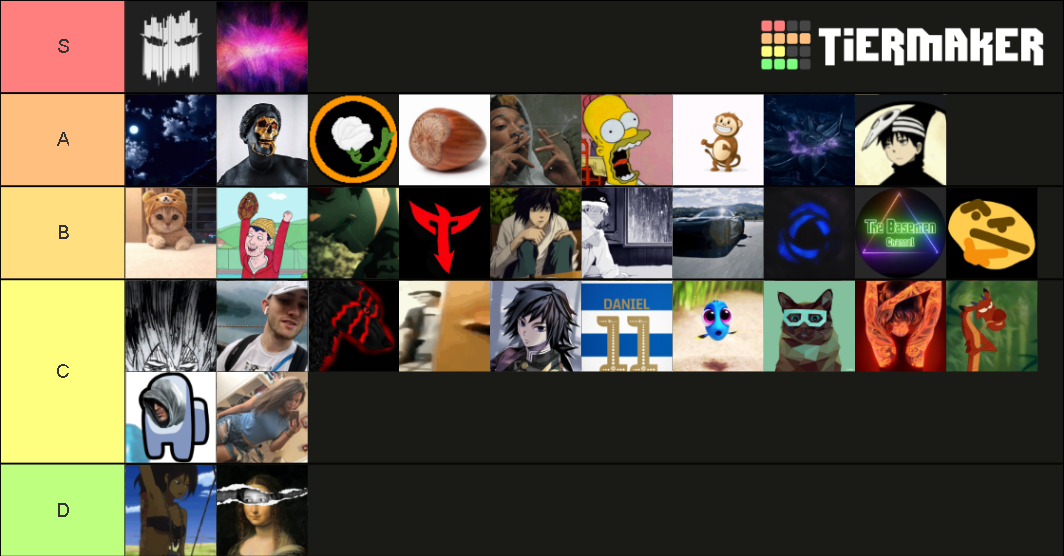 Among Us+ Tier List (Community Rankings) - TierMaker