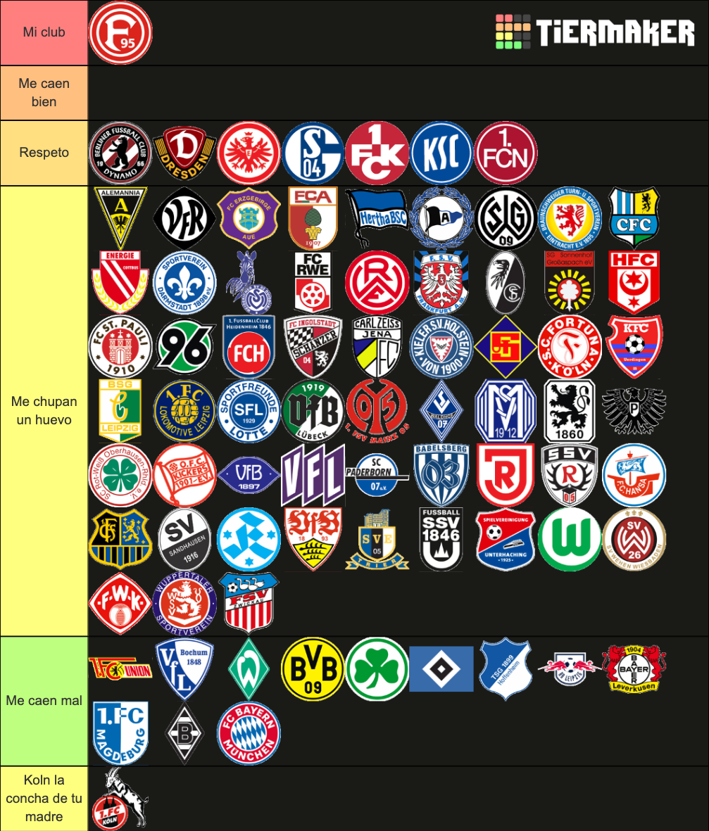 Best Football Ultras Germany Tier List Rankings) TierMaker