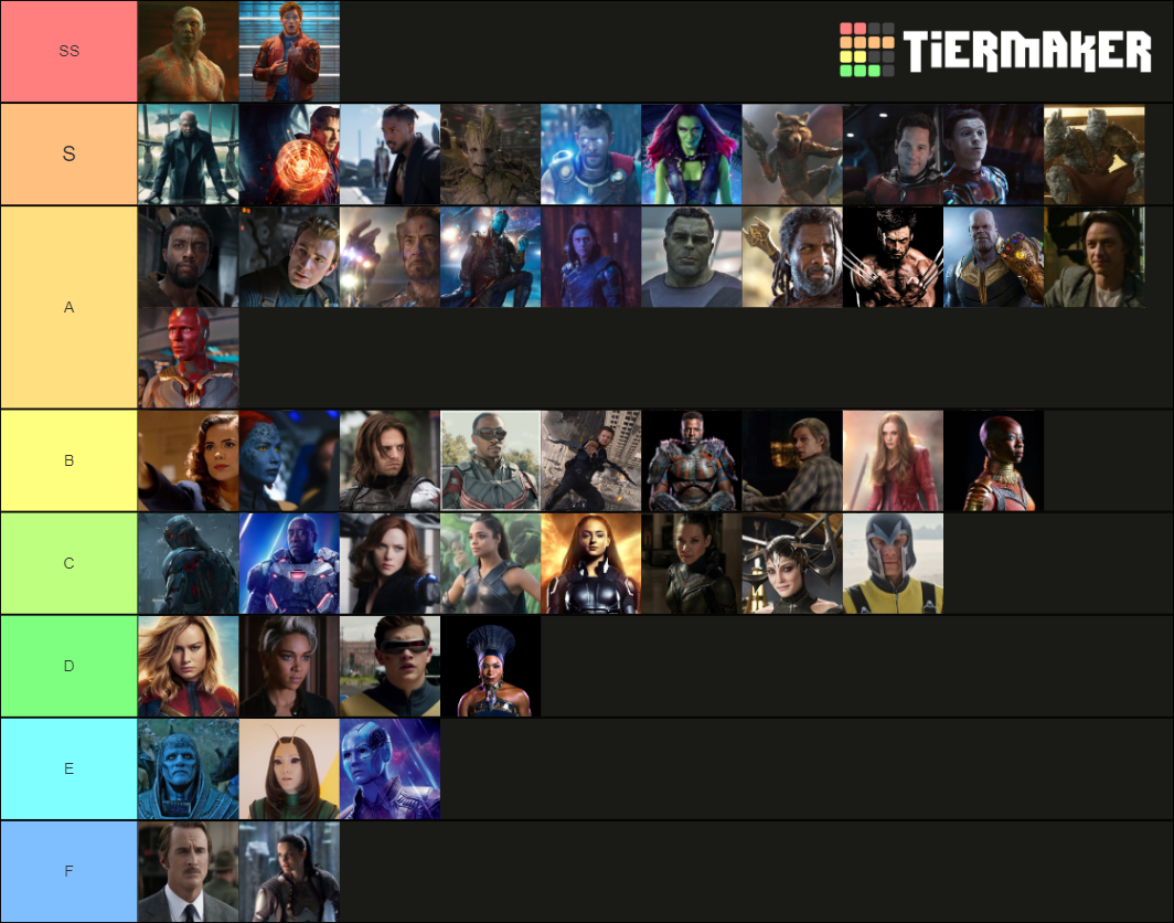 Marvel Characters Tier List (Community Rankings) - TierMaker