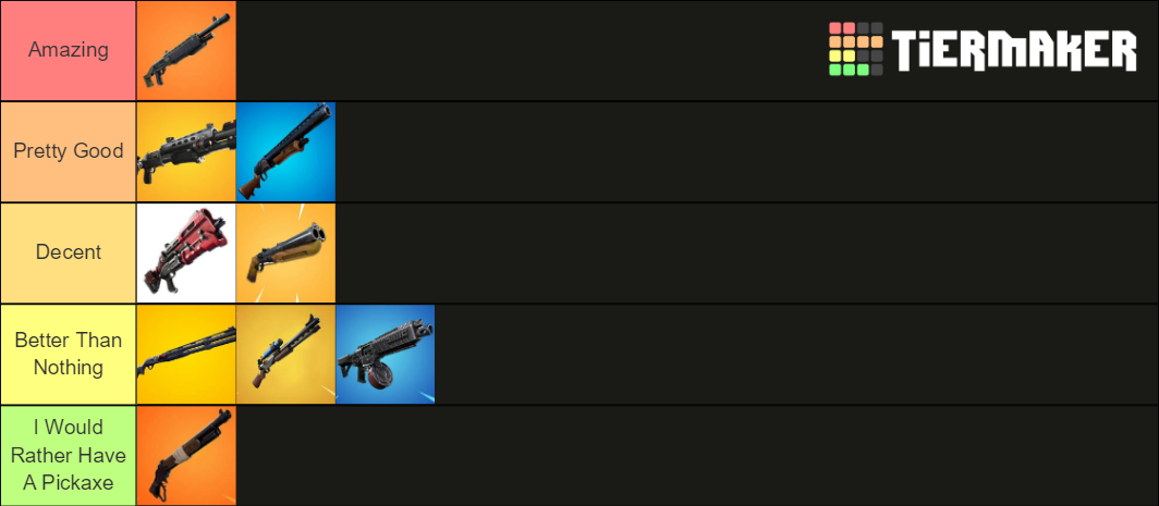 Fortnite Shotguns Tier List (Community Rankings) - TierMaker