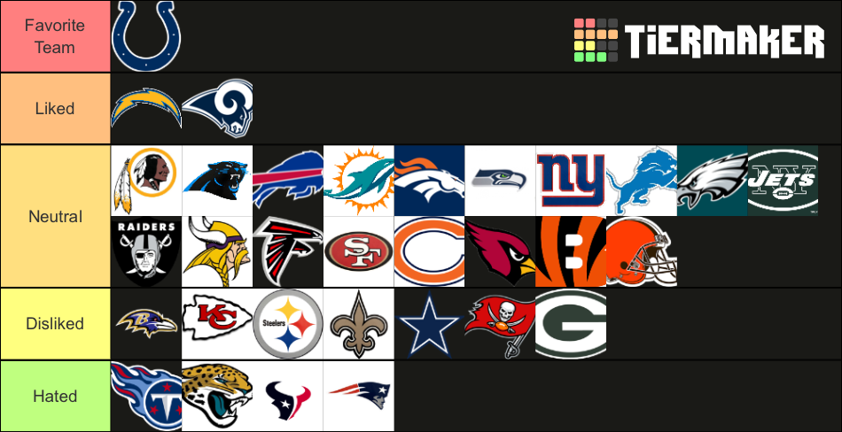 Favorite NFL Teams Tier List (Community Rankings) - TierMaker