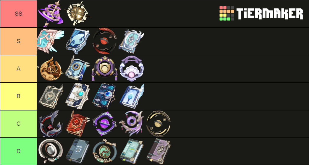 Genshin Impact Catalyst Tier List (Community Rankings) - TierMaker