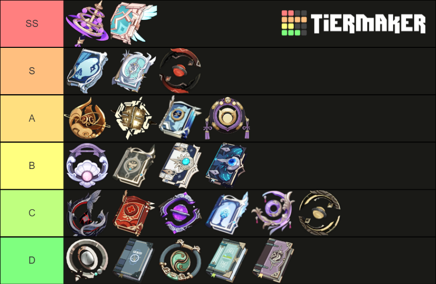 Genshin Impact Catalyst Tier List (Community Rankings) - TierMaker