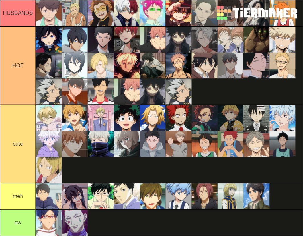 Anime Boys Tier List (Community Rankings) - TierMaker