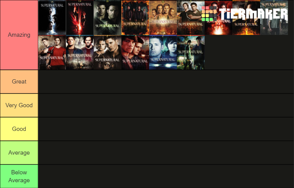 Seasons Of Supernatural Tier List (Community Rankings) - TierMaker