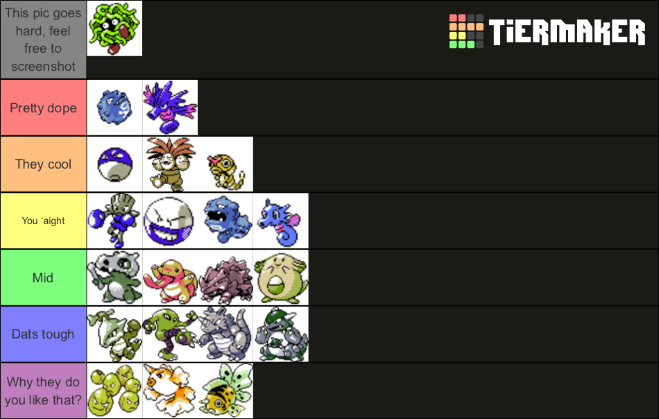 Pokemon Crystal Shiny Sprites Tier List Community Rankings Tiermaker