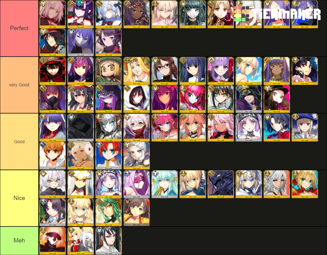 FGO Date (Girls) Tier List (Community Rankings) - TierMaker