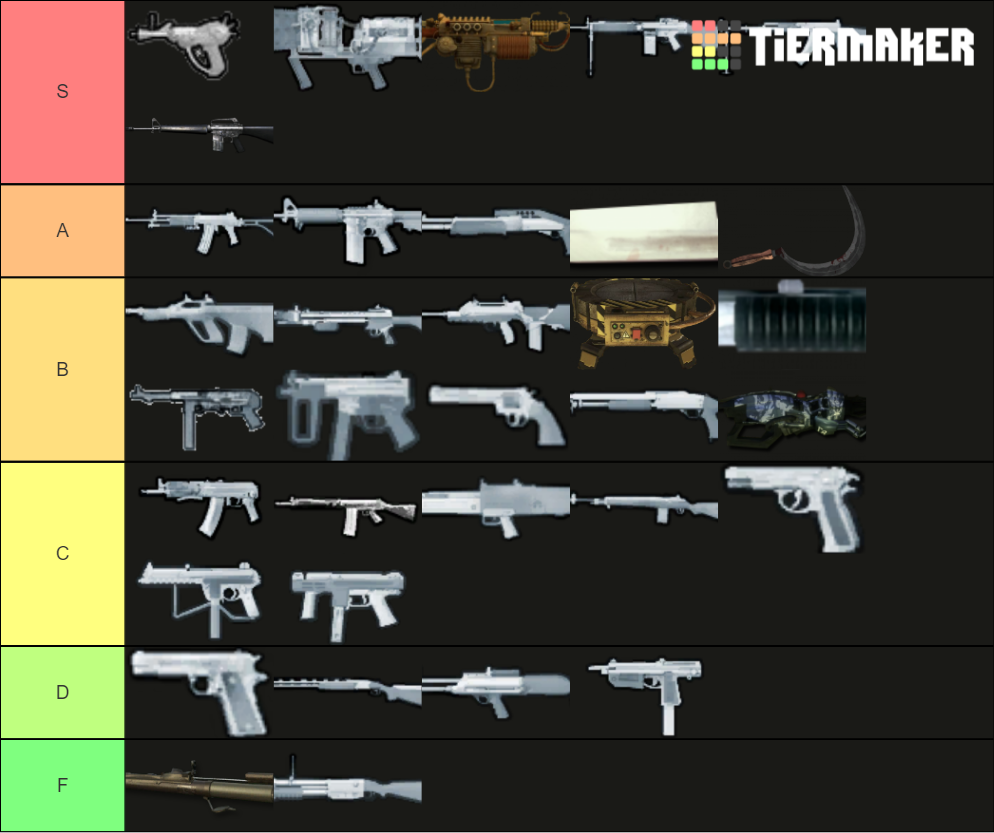 Black Ops 1 - Zombies Weapon . Tier List (Community Rankings) - TierMaker